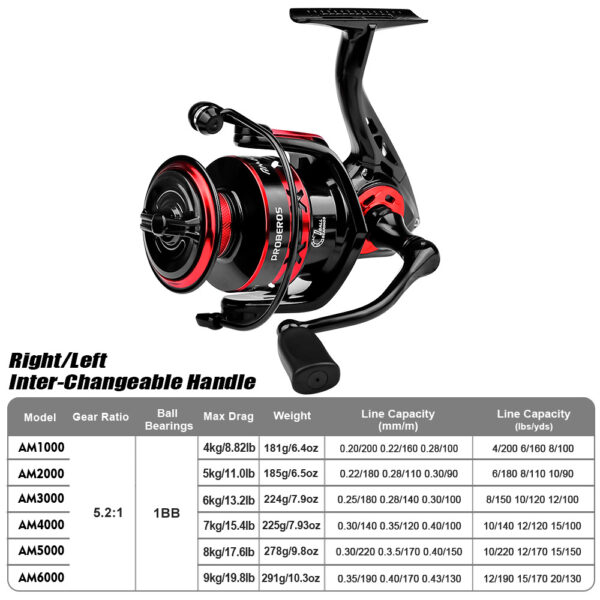Spinning Reel - 1000 - Image 7
