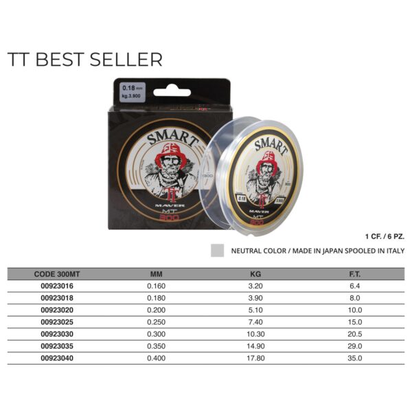 Monofilament Smart TT 300m - Image 2