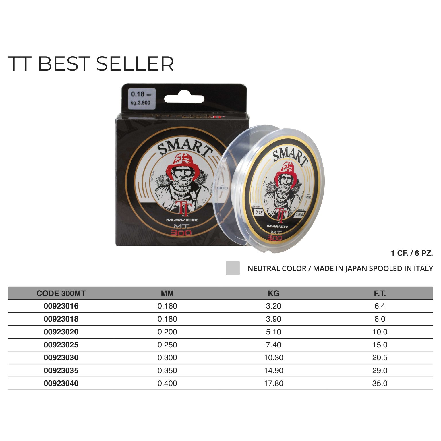 Monofilament Smart TT 300m