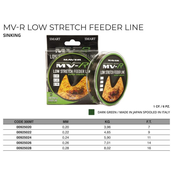 Monofilo MV-R Low Stretch Feeder Line 300m - Image 2