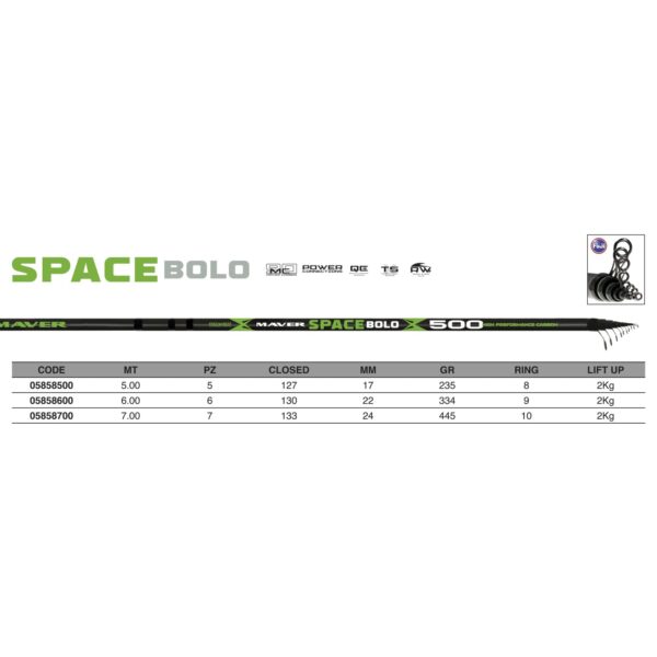 Bolognese Rod - Space Bolo 5M and 6M - Image 5
