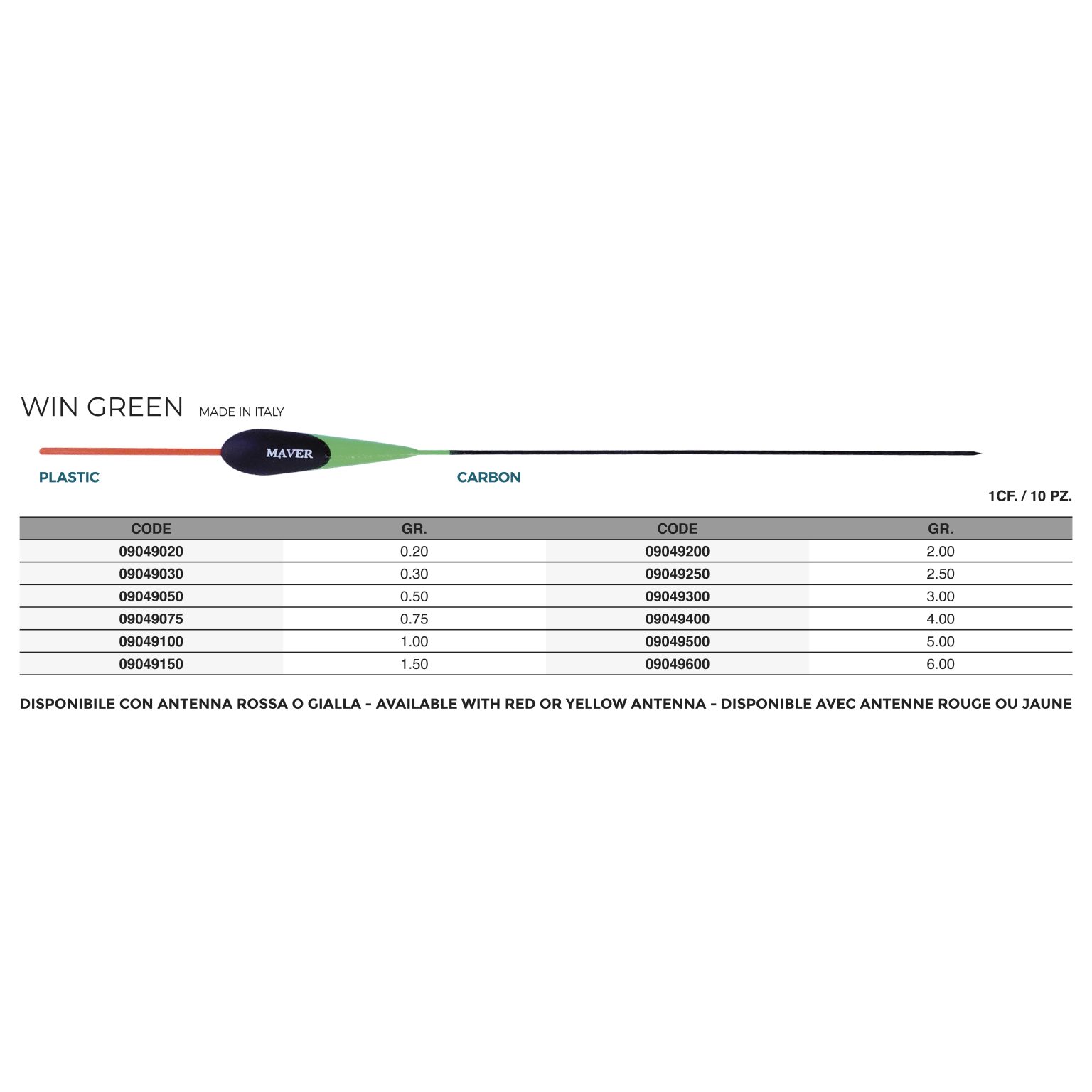 Win Green Float