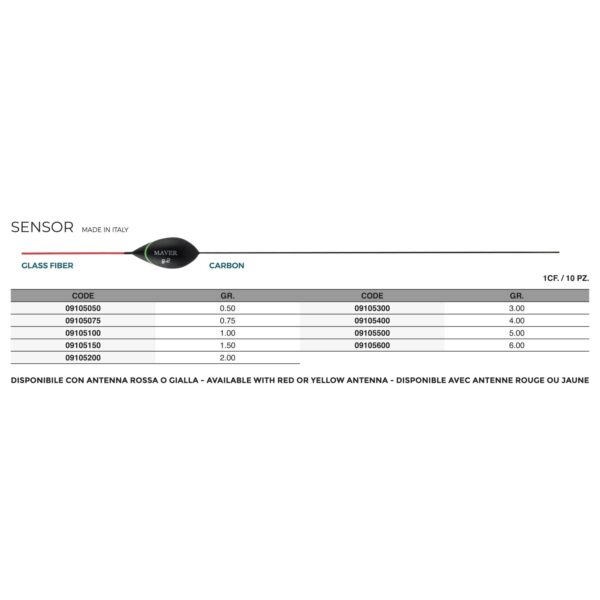Float Sensor - Image 2