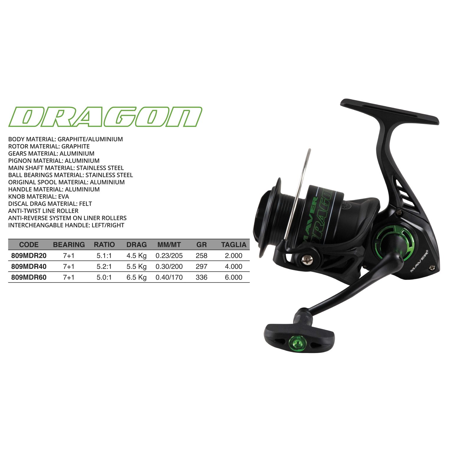 Dragon Reel