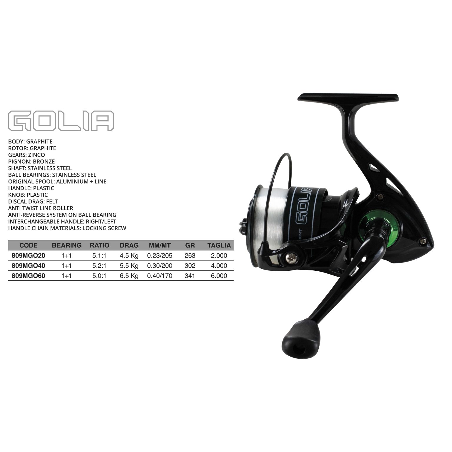 Reel GOLIA 6000