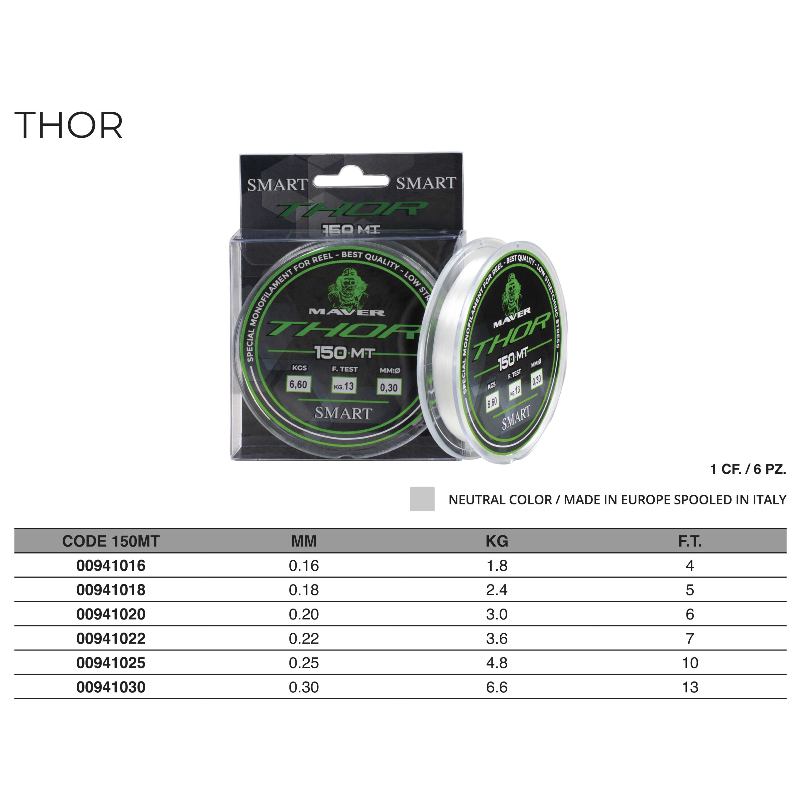 THOR 150m MONOFILAMENT